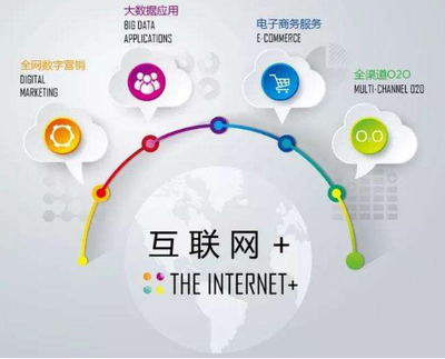 科達(dá)股份閃耀I(xiàn)AI攬獲八項大獎，彰顯數(shù)字營銷與電子商務(wù)服務(wù)領(lǐng)航者實力